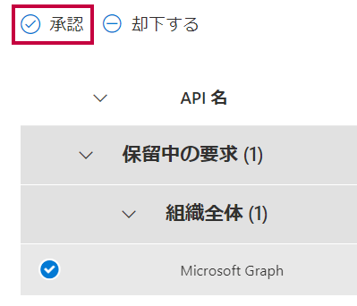 承認