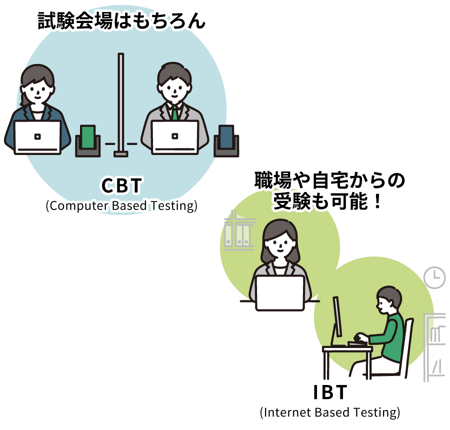 リモテストを使えば、試験会場はもちろん、職場や自宅からの受験も可能